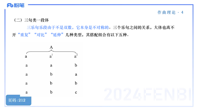 25上教资系统理论精讲-作曲理论+-4+倩芊_4-教培资料-26年最新资料-同步更新_初中高中教资_03科三专项（进去保存报考的学科即可）_初中_初中音乐-通关资料科包_1.理论精讲_讲义