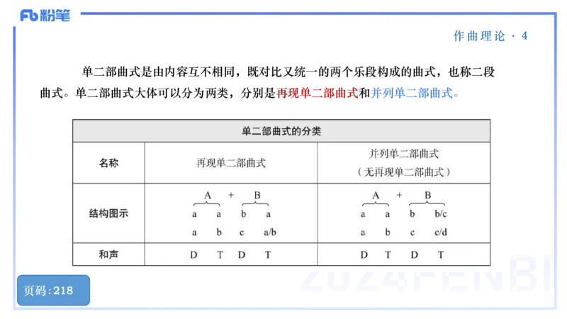 25上教资系统理论精讲-作曲理论+-4+倩芊_4-教培资料-26年最新资料-同步更新_初中高中教资_03科三专项（进去保存报考的学科即可）_初中_初中音乐-通关资料科包_1.理论精讲_讲义