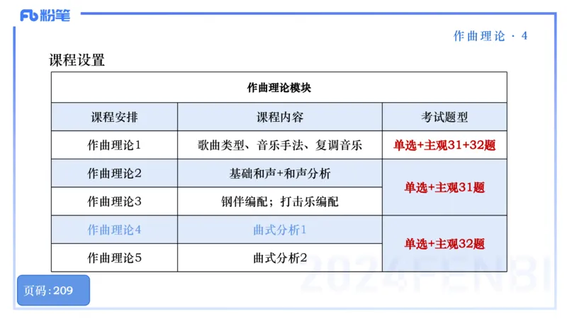 25上教资系统理论精讲-作曲理论+-4+倩芊_4-教培资料-26年最新资料-同步更新_初中高中教资_03科三专项（进去保存报考的学科即可）_初中_初中音乐-通关资料科包_1.理论精讲_讲义