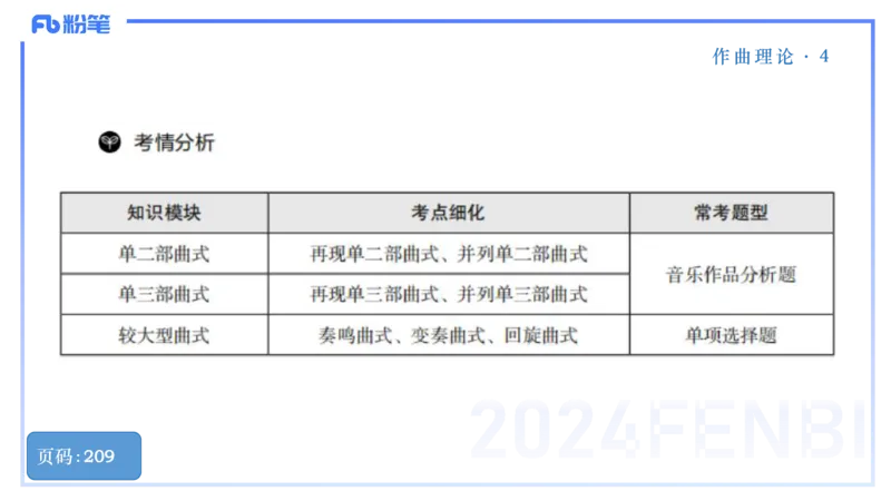 25上教资系统理论精讲-作曲理论+-4+倩芊_4-教培资料-26年最新资料-同步更新_初中高中教资_03科三专项（进去保存报考的学科即可）_初中_初中音乐-通关资料科包_1.理论精讲_讲义
