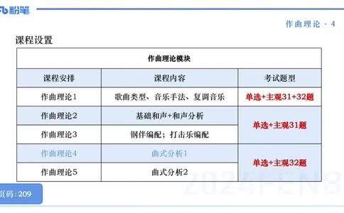 25上教资系统理论精讲-作曲理论+-4+倩芊_4-教培资料-26年最新资料-同步更新_初中高中教资_03科三专项（进去保存报考的学科即可）_初中_初中音乐-通关资料科包_1.理论精讲_讲义