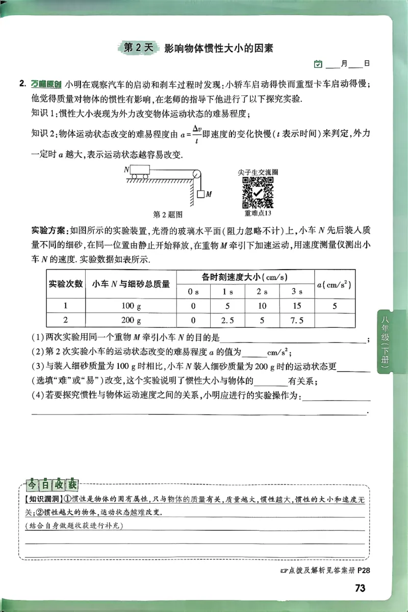 2026万万唯尖子生每日一题八年级人教版物理_2026万唯系列预习复习_2026版初中《万唯尖子生》每日一题8年级上册（物理）（人教版）