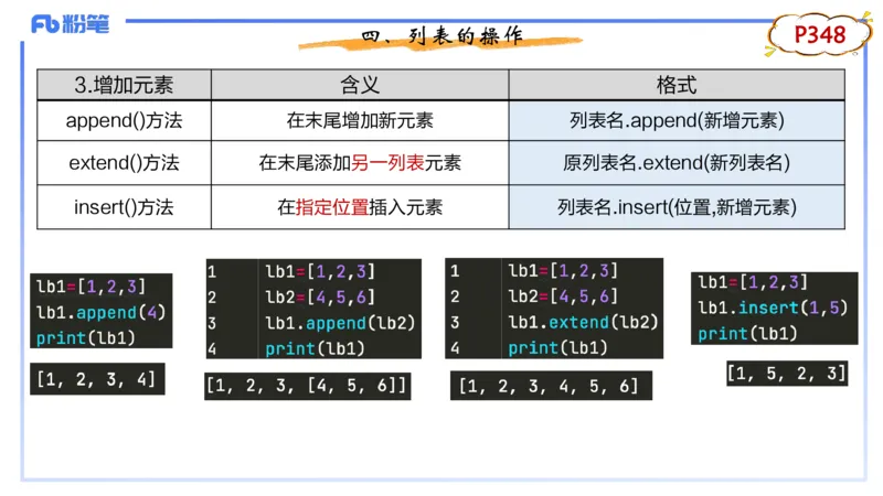 9-2.7晚&middot;理论精讲-Python程序设计4&middot;阿彬_4-教培资料-26年最新资料-同步更新_科一科二电子资料合集中小幼（笔记真题知识点汇总等）文件多，按需保存_01西米合集_24上半年系统班
