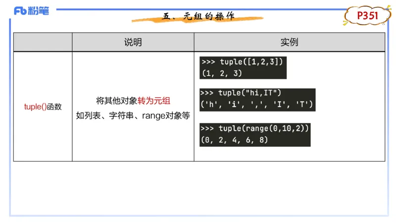 9-2.7晚&middot;理论精讲-Python程序设计4&middot;阿彬_4-教培资料-26年最新资料-同步更新_科一科二电子资料合集中小幼（笔记真题知识点汇总等）文件多，按需保存_01西米合集_24上半年系统班
