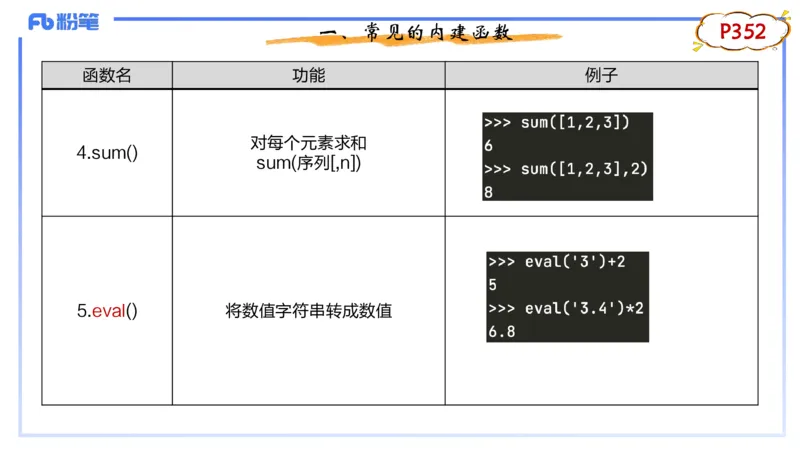 9-2.7晚&middot;理论精讲-Python程序设计4&middot;阿彬_4-教培资料-26年最新资料-同步更新_科一科二电子资料合集中小幼（笔记真题知识点汇总等）文件多，按需保存_01西米合集_24上半年系统班