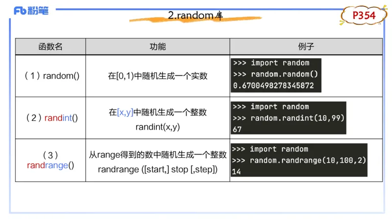 9-2.7晚&middot;理论精讲-Python程序设计4&middot;阿彬_4-教培资料-26年最新资料-同步更新_科一科二电子资料合集中小幼（笔记真题知识点汇总等）文件多，按需保存_01西米合集_24上半年系统班