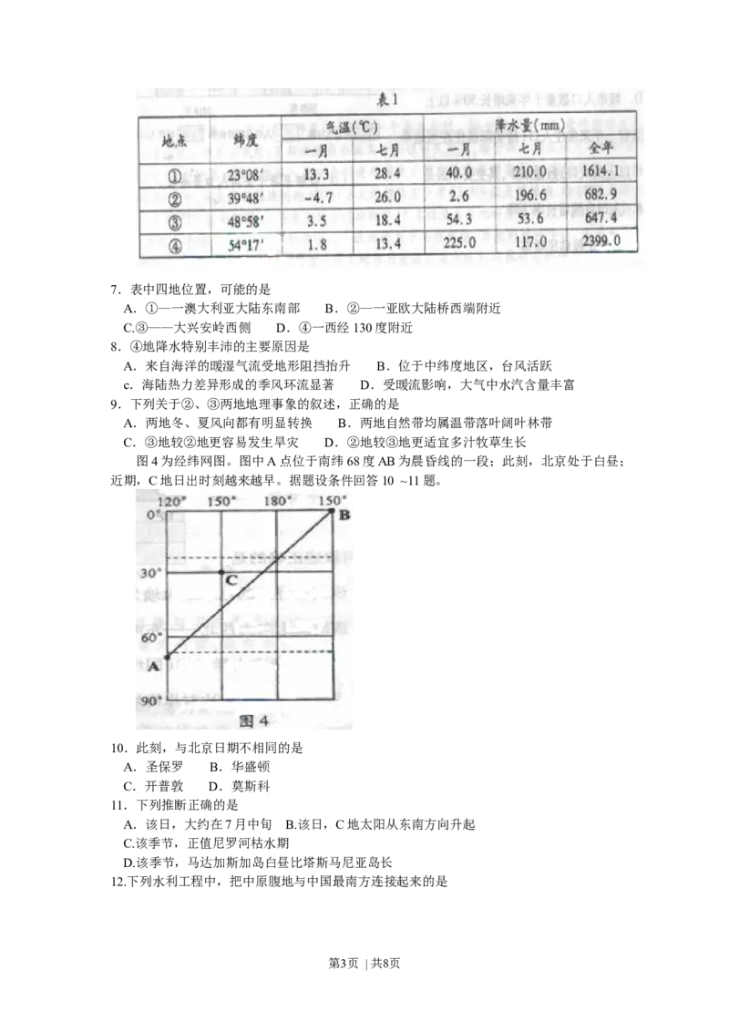 2011年高考地理试卷（四川）（解析卷）_1.高考2025全国各省真题+答案_01.2008-2024全国高考真题（按省份分类）_18.四川_2008-2024&middot;（四川）地理高考真题