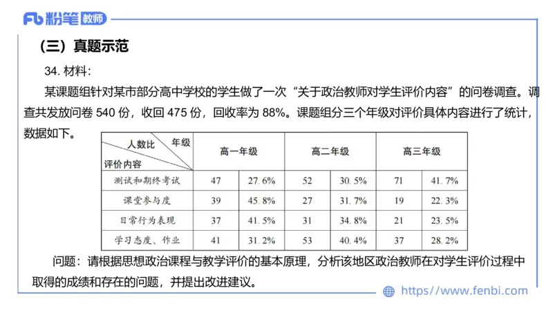6.30-主观专项-简答+材料分析（高中）-陈圆圆_4-教培资料-26年最新资料-同步更新_科一科二电子资料合集中小幼（笔记真题知识点汇总等）文件多，按需保存_01西米合集_讲义