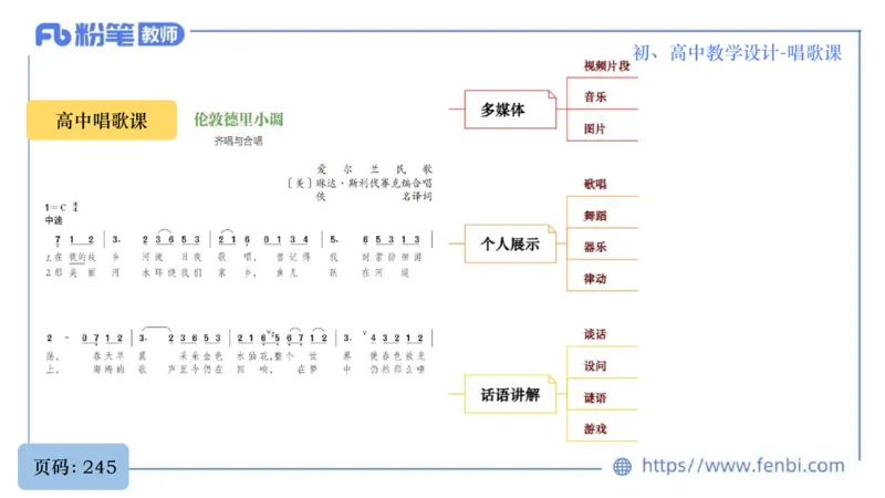 6.30主观专项-音乐教学设计（歌唱）-朱音_4-教培资料-26年最新资料-同步更新_科一科二电子资料合集中小幼（笔记真题知识点汇总等）文件多，按需保存_01西米合集