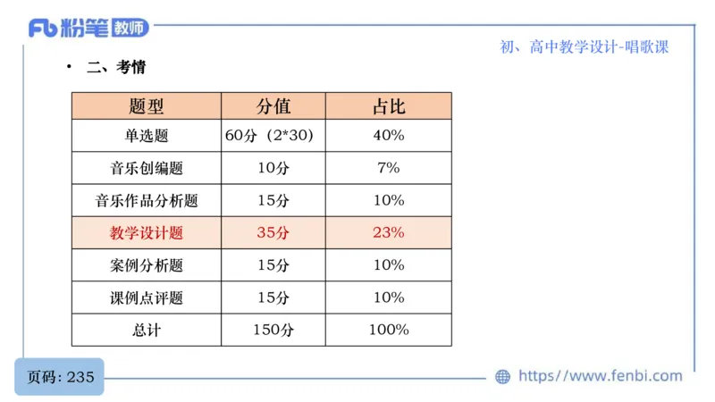 6.30主观专项-音乐教学设计（歌唱）-朱音_4-教培资料-26年最新资料-同步更新_科一科二电子资料合集中小幼（笔记真题知识点汇总等）文件多，按需保存_01西米合集