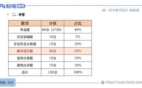 6.30主观专项-音乐教学设计（歌唱）-朱音_4-教培资料-26年最新资料-同步更新_科一科二电子资料合集中小幼（笔记真题知识点汇总等）文件多，按需保存_01西米合集
