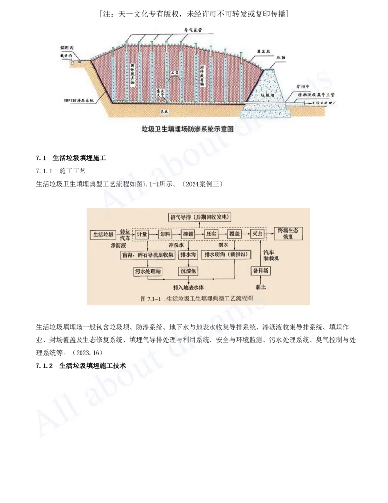 2025-86-第7章-垃圾处理工程（一）_2026年一级建造师_2026年一建市政_2025年一建市政SVIP_02-基础精讲✿高端面授✿深度强化_10-市政《天一精讲班》潘旭、董雨佳KL_潘旭_讲义