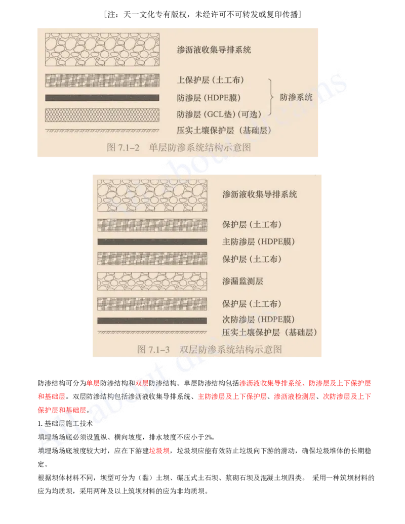2025-86-第7章-垃圾处理工程（一）_2026年一级建造师_2026年一建市政_2025年一建市政SVIP_02-基础精讲✿高端面授✿深度强化_10-市政《天一精讲班》潘旭、董雨佳KL_潘旭_讲义