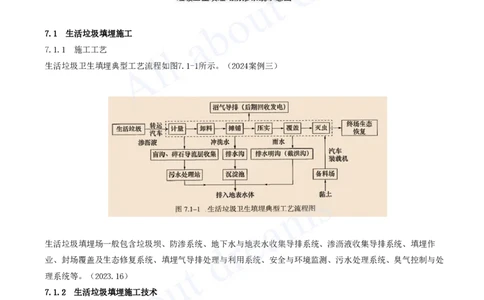 2025-86-第7章-垃圾处理工程（一）_2026年一级建造师_2026年一建市政_2025年一建市政SVIP_02-基础精讲✿高端面授✿深度强化_10-市政《天一精讲班》潘旭、董雨佳KL_潘旭_讲义