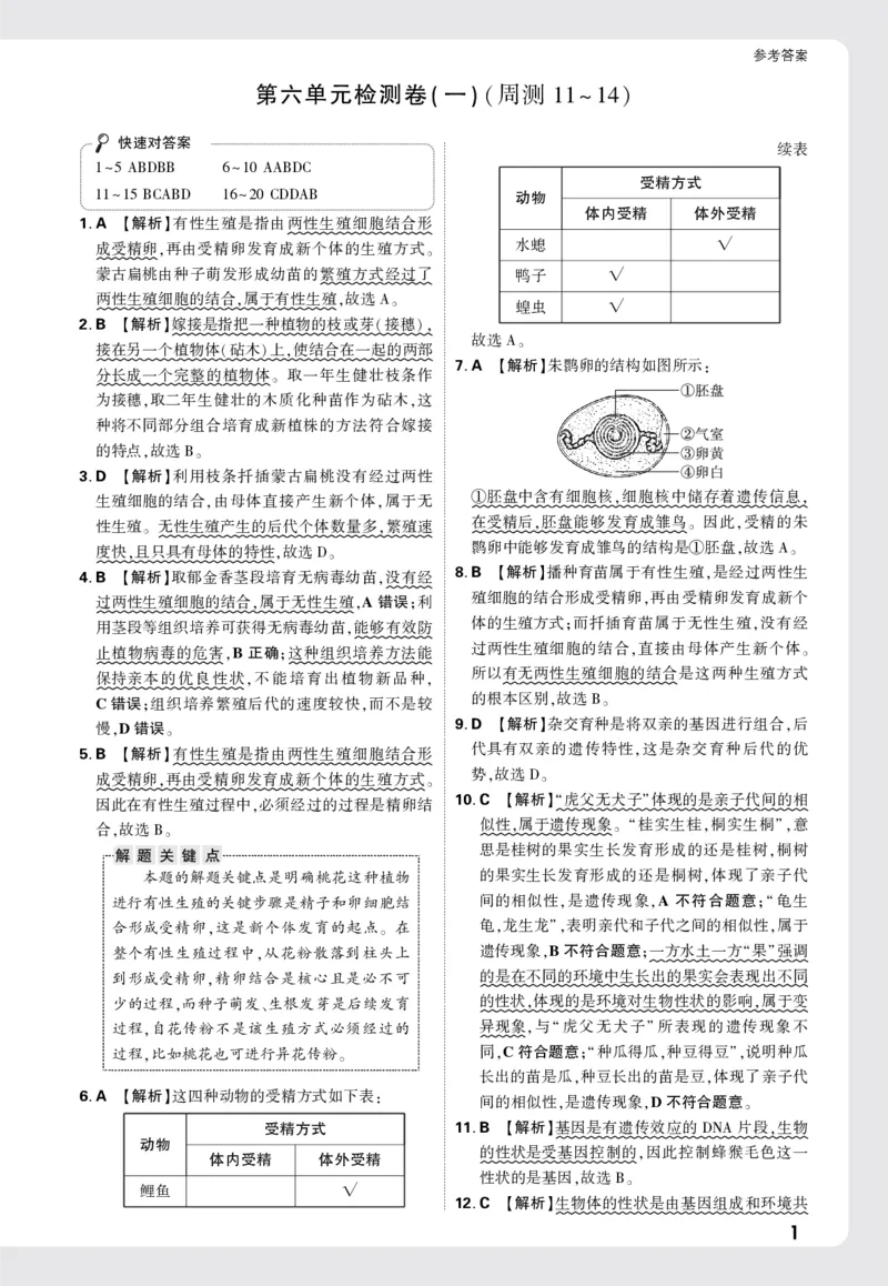2026《万唯大小卷&bull;生物》8全大卷详解详析(RJ)_2026万唯系列预习复习_2026版初中《万唯大小卷》8年级上册（全科多版本）_2026《万唯大小卷&bull;生物》8全(RJ)