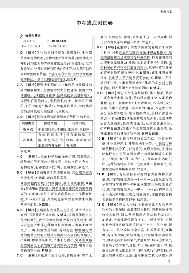 2026《万唯大小卷&bull;生物》8全大卷详解详析(RJ)_2026万唯系列预习复习_2026版初中《万唯大小卷》8年级上册（全科多版本）_2026《万唯大小卷&bull;生物》8全(RJ)