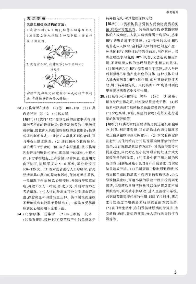 2026《万唯大小卷&bull;生物》8全大卷详解详析(RJ)_2026万唯系列预习复习_2026版初中《万唯大小卷》8年级上册（全科多版本）_2026《万唯大小卷&bull;生物》8全(RJ)