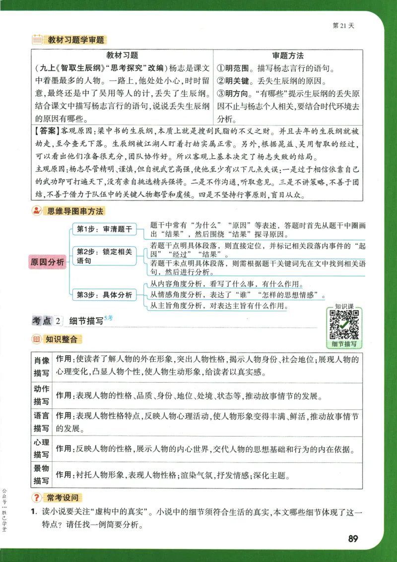 2025版《初三预习视频课》语文_2026万唯系列预习复习_2025版《万唯初中预习视频课》789年级上册多版本_2025版万唯初三预习视频课语文人教版上册_2025版万唯初三预习视频课语文人教版上册