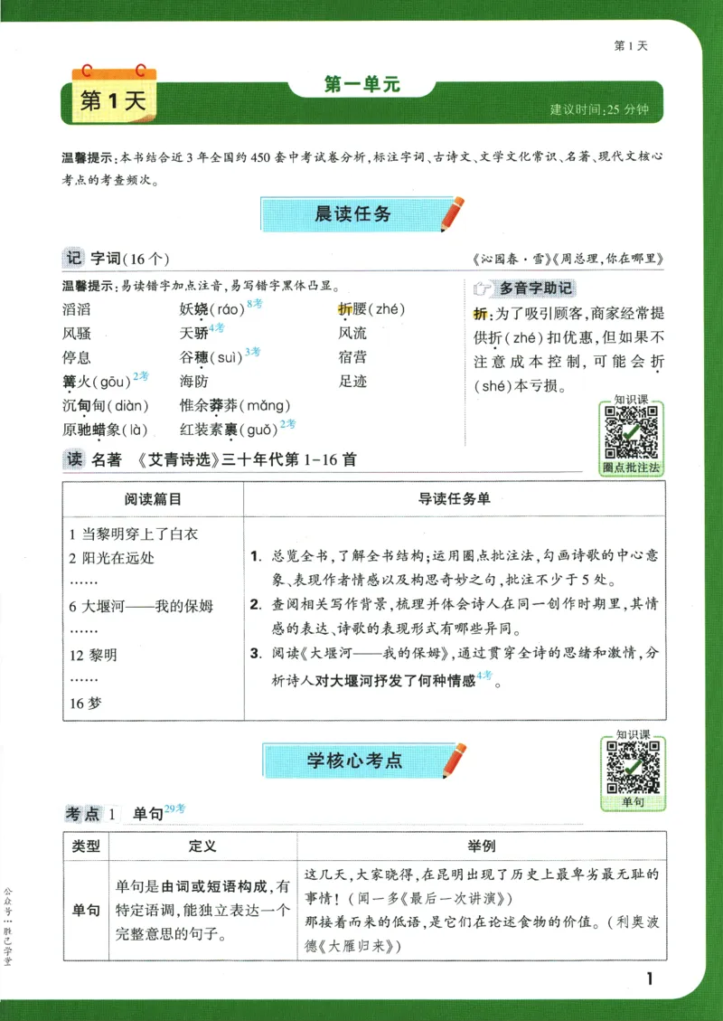 2025版《初三预习视频课》语文_2026万唯系列预习复习_2025版《万唯初中预习视频课》789年级上册多版本_2025版万唯初三预习视频课语文人教版上册_2025版万唯初三预习视频课语文人教版上册