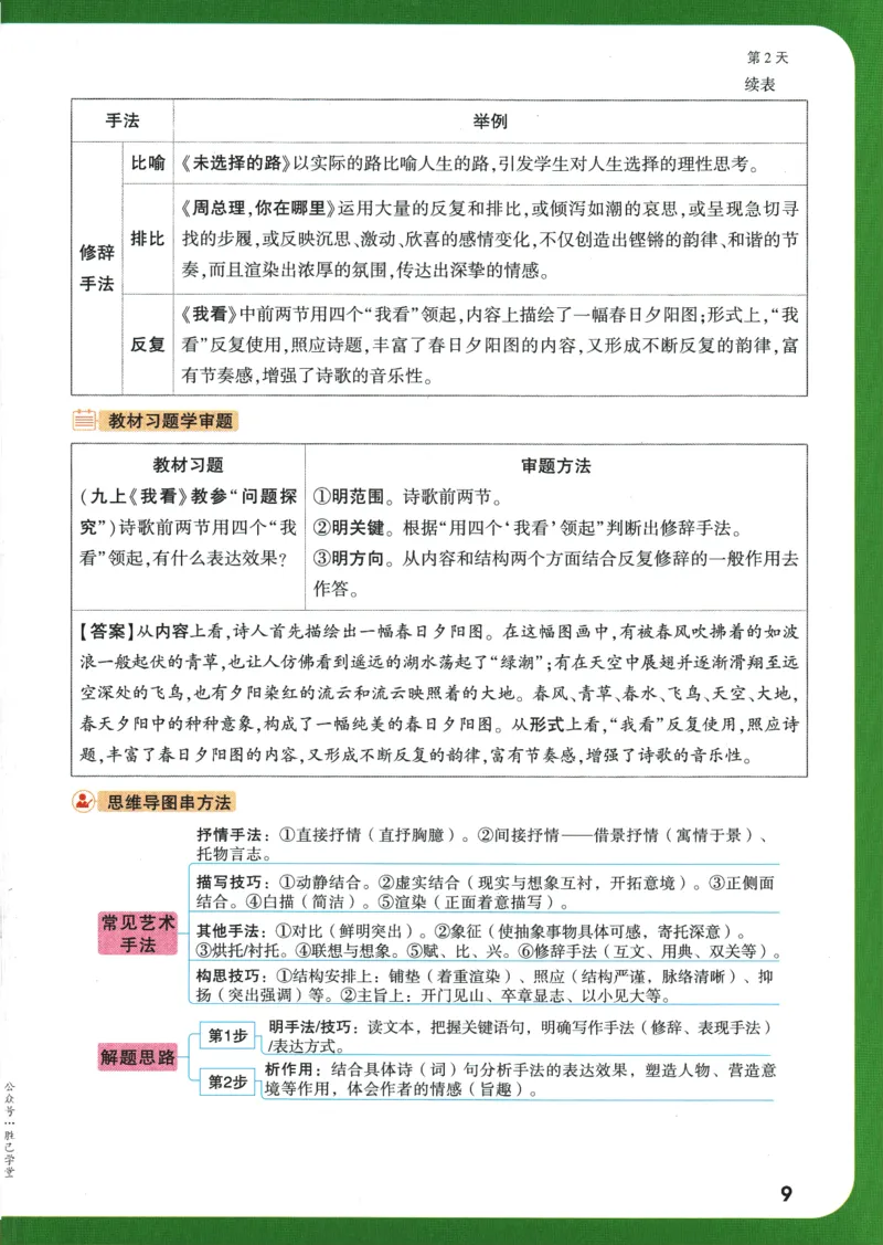 2025版《初三预习视频课》语文_2026万唯系列预习复习_2025版《万唯初中预习视频课》789年级上册多版本_2025版万唯初三预习视频课语文人教版上册_2025版万唯初三预习视频课语文人教版上册