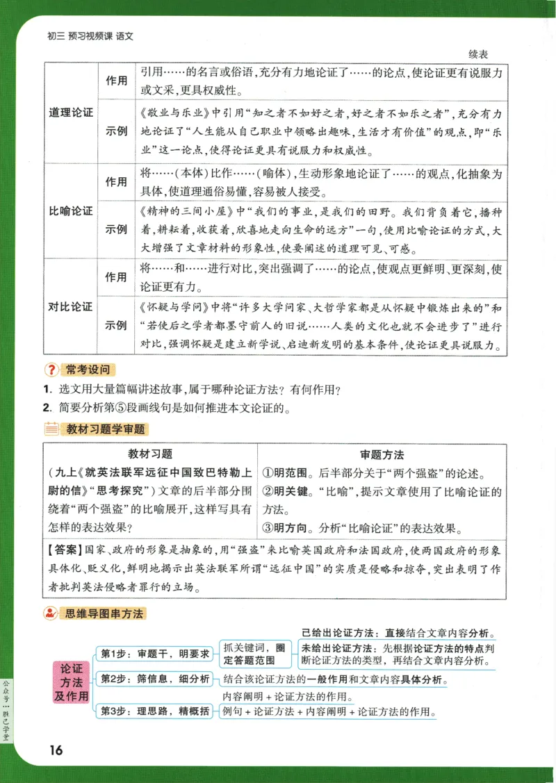 2025版《初三预习视频课》语文_2026万唯系列预习复习_2025版《万唯初中预习视频课》789年级上册多版本_2025版万唯初三预习视频课语文人教版上册_2025版万唯初三预习视频课语文人教版上册