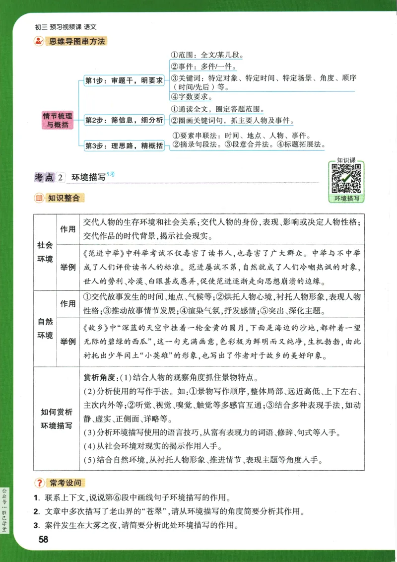 2025版《初三预习视频课》语文_2026万唯系列预习复习_2025版《万唯初中预习视频课》789年级上册多版本_2025版万唯初三预习视频课语文人教版上册_2025版万唯初三预习视频课语文人教版上册