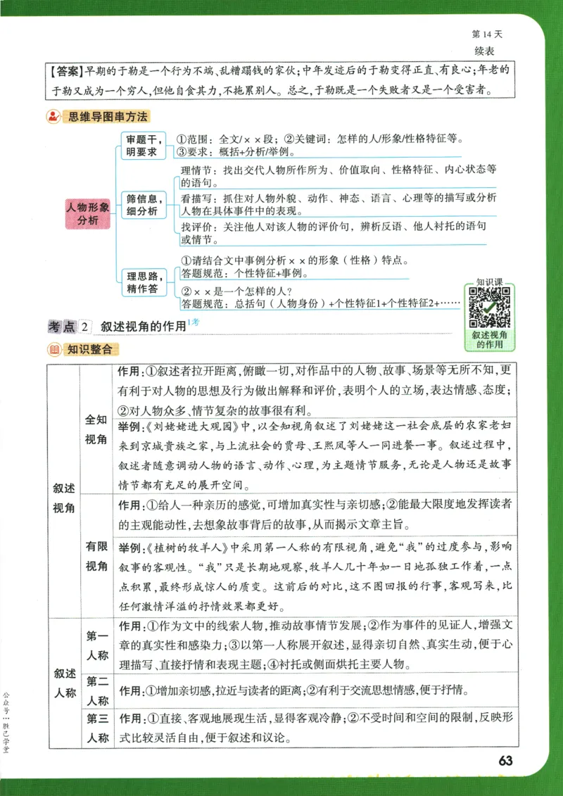 2025版《初三预习视频课》语文_2026万唯系列预习复习_2025版《万唯初中预习视频课》789年级上册多版本_2025版万唯初三预习视频课语文人教版上册_2025版万唯初三预习视频课语文人教版上册