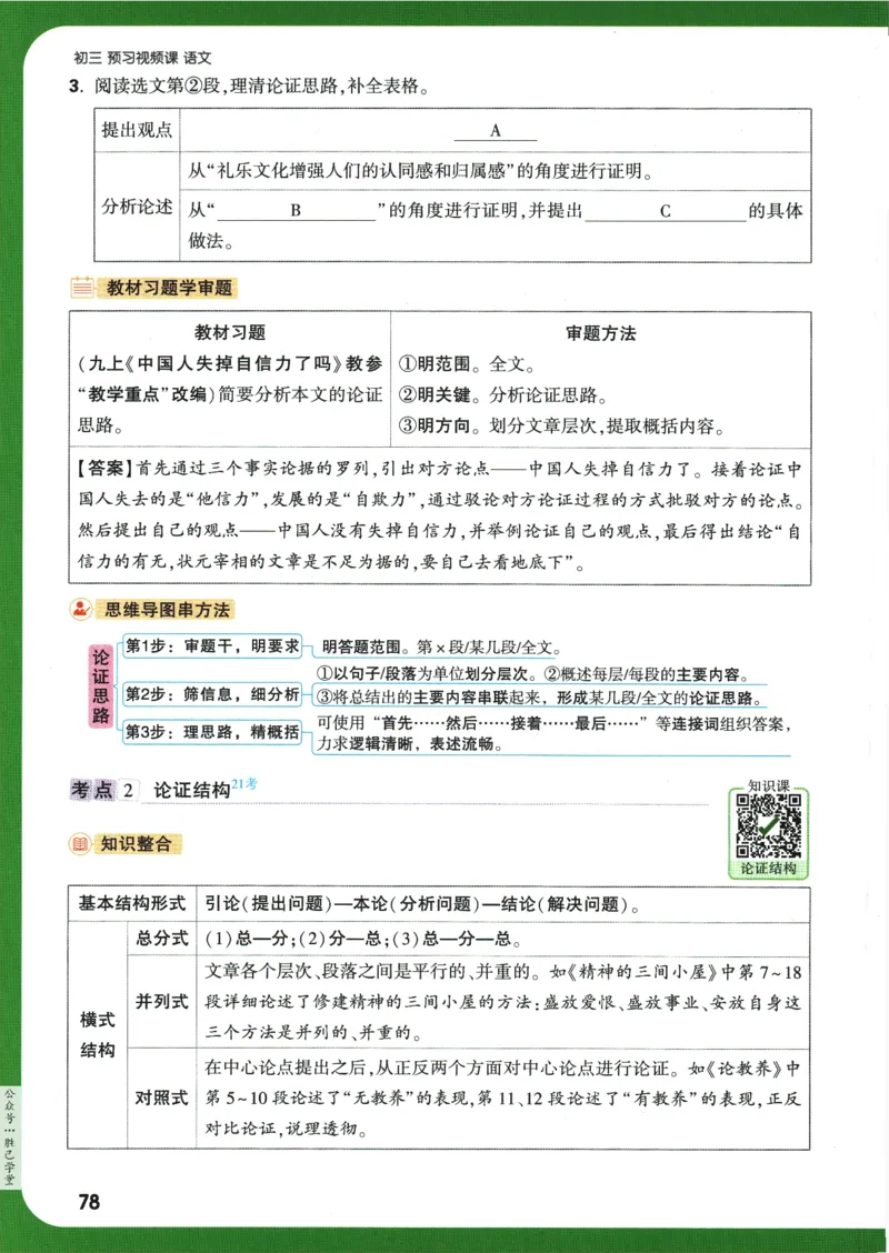 2025版《初三预习视频课》语文_2026万唯系列预习复习_2025版《万唯初中预习视频课》789年级上册多版本_2025版万唯初三预习视频课语文人教版上册_2025版万唯初三预习视频课语文人教版上册