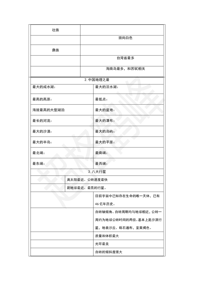 科技部分挖空训练（空）_20250815090904_2026考公资料_超格合集_公考-理论班2026超格行测申论（六合一）理论实战班_政治理论&常识理论实战班璐璐&超哥_常识判断_课件