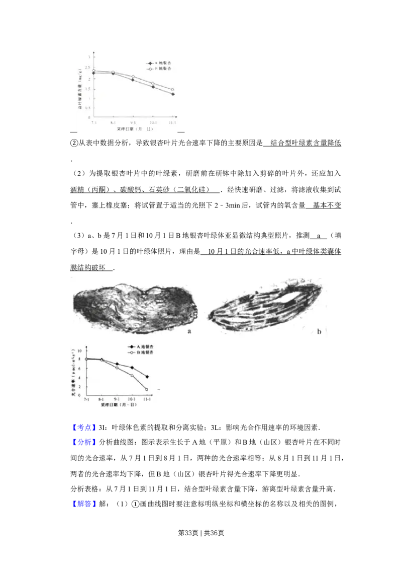 2010年高考生物试卷（江苏）（解析卷）_1.高考2025全国各省真题+答案_01.2008-2024全国高考真题（按省份分类）_10.江苏_2008-2024&middot;（江苏）生物高考真题