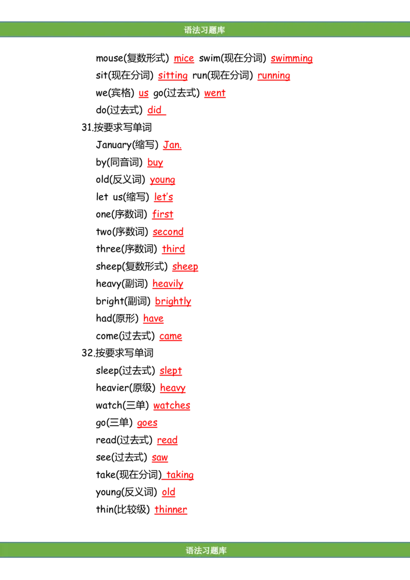No.160语法专练词法答案解析_初中英语语法_最全初中英语语法习题_No.160语法专练词法