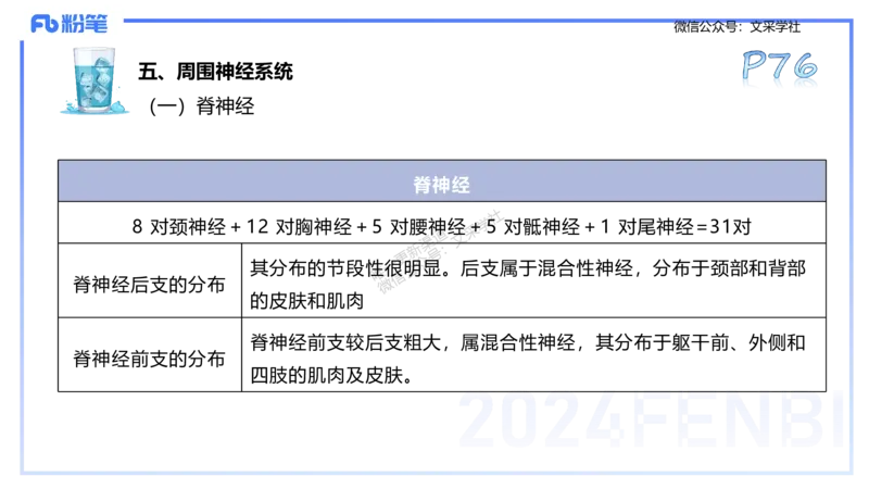 25上理论精讲&mdash;运动生理学1-陈晶晶_4-教培资料-26年最新资料-同步更新_初中高中教资_03科三专项（进去保存报考的学科即可）_初中_初中体育-通关资料包_3.课程FB系统班课程