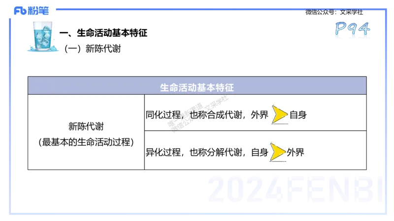 25上理论精讲&mdash;运动生理学1-陈晶晶_4-教培资料-26年最新资料-同步更新_初中高中教资_03科三专项（进去保存报考的学科即可）_初中_初中体育-通关资料包_3.课程FB系统班课程