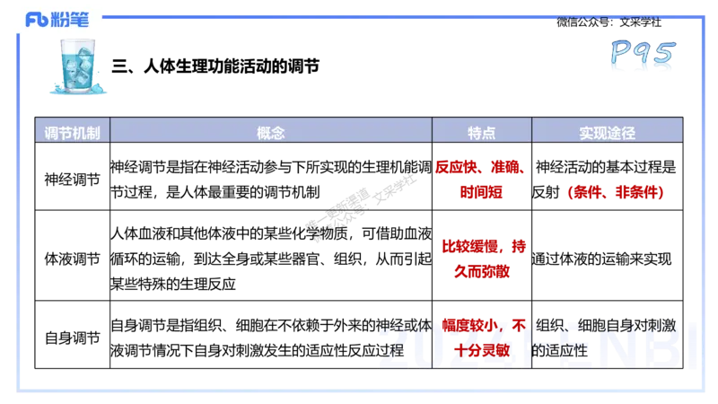 25上理论精讲&mdash;运动生理学1-陈晶晶_4-教培资料-26年最新资料-同步更新_初中高中教资_03科三专项（进去保存报考的学科即可）_初中_初中体育-通关资料包_3.课程FB系统班课程