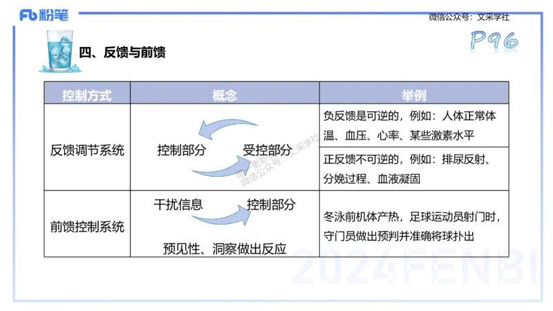 25上理论精讲&mdash;运动生理学1-陈晶晶_4-教培资料-26年最新资料-同步更新_初中高中教资_03科三专项（进去保存报考的学科即可）_初中_初中体育-通关资料包_3.课程FB系统班课程