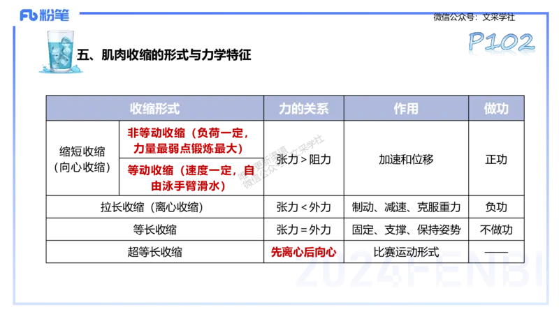 25上理论精讲&mdash;运动生理学1-陈晶晶_4-教培资料-26年最新资料-同步更新_初中高中教资_03科三专项（进去保存报考的学科即可）_初中_初中体育-通关资料包_3.课程FB系统班课程