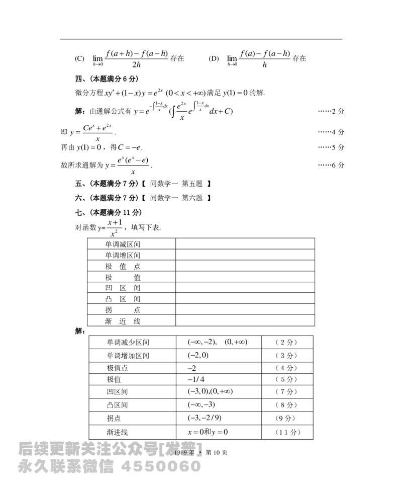 1989考研数学一、二、三真题+答案公众号：小乖考研免费分享_05.数学二历年真题_普通版本数学二_1987-2016考研数学二真题及答案解析