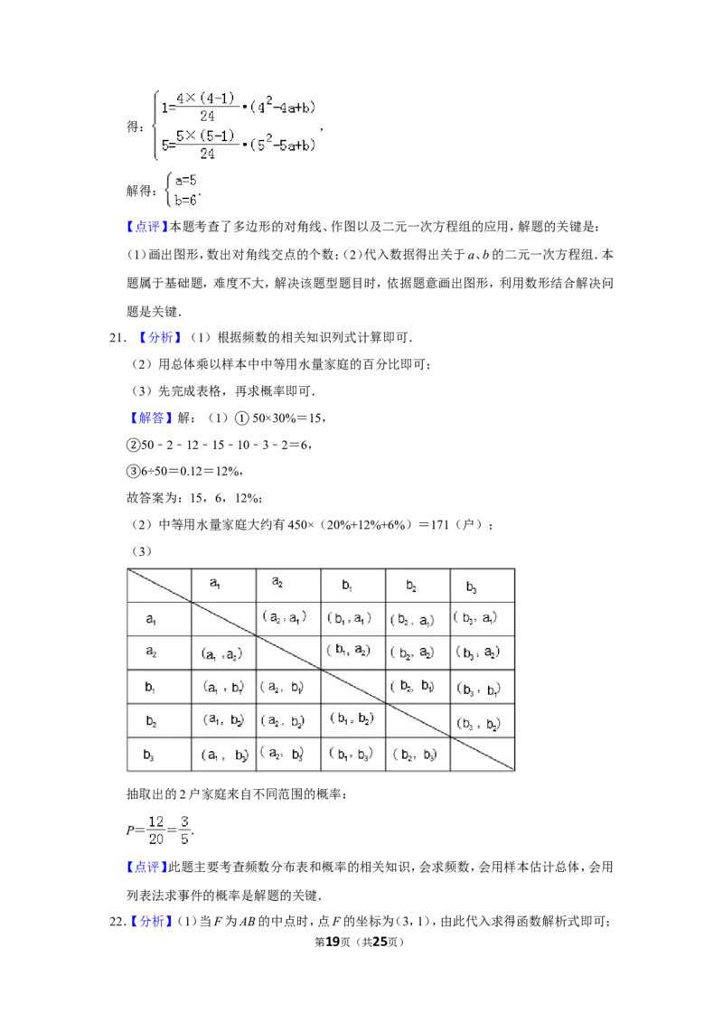 2016年山东省枣庄市中考数学试卷_中考真题_2.数学中考真题2015-2024年_地区卷_山东省_山东枣庄数学10-22