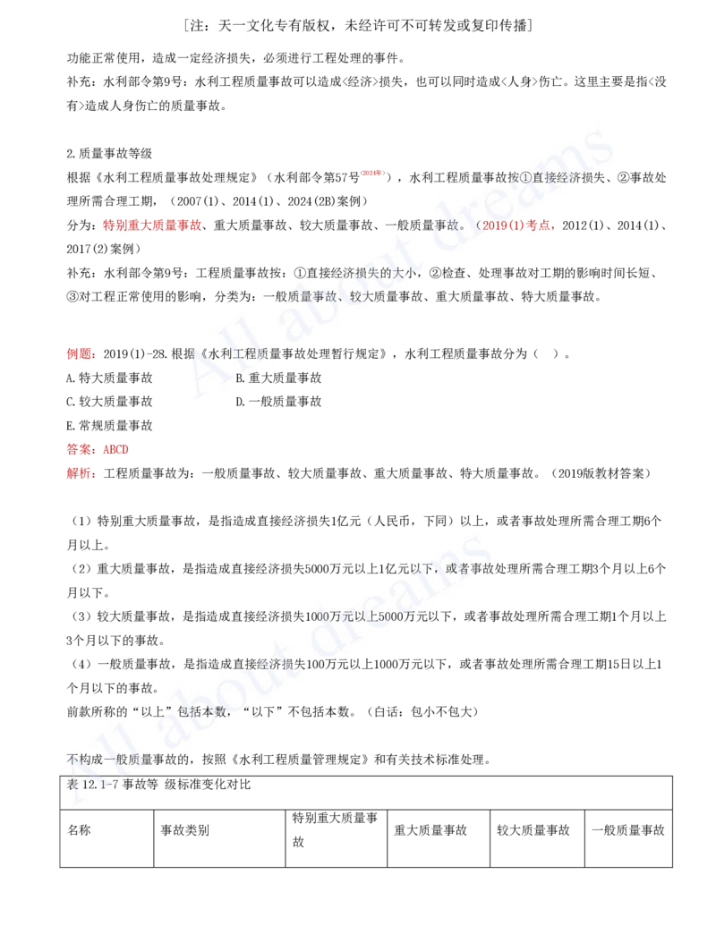 2025-79-第3篇-第12章-12.1-水利水电工程质量职责与事故处理（二）_2026年一级建造师_2026年一建水利_2025年一建水利SVIP_02-基础精讲✿高端面授✿深度强化_李想_讲义