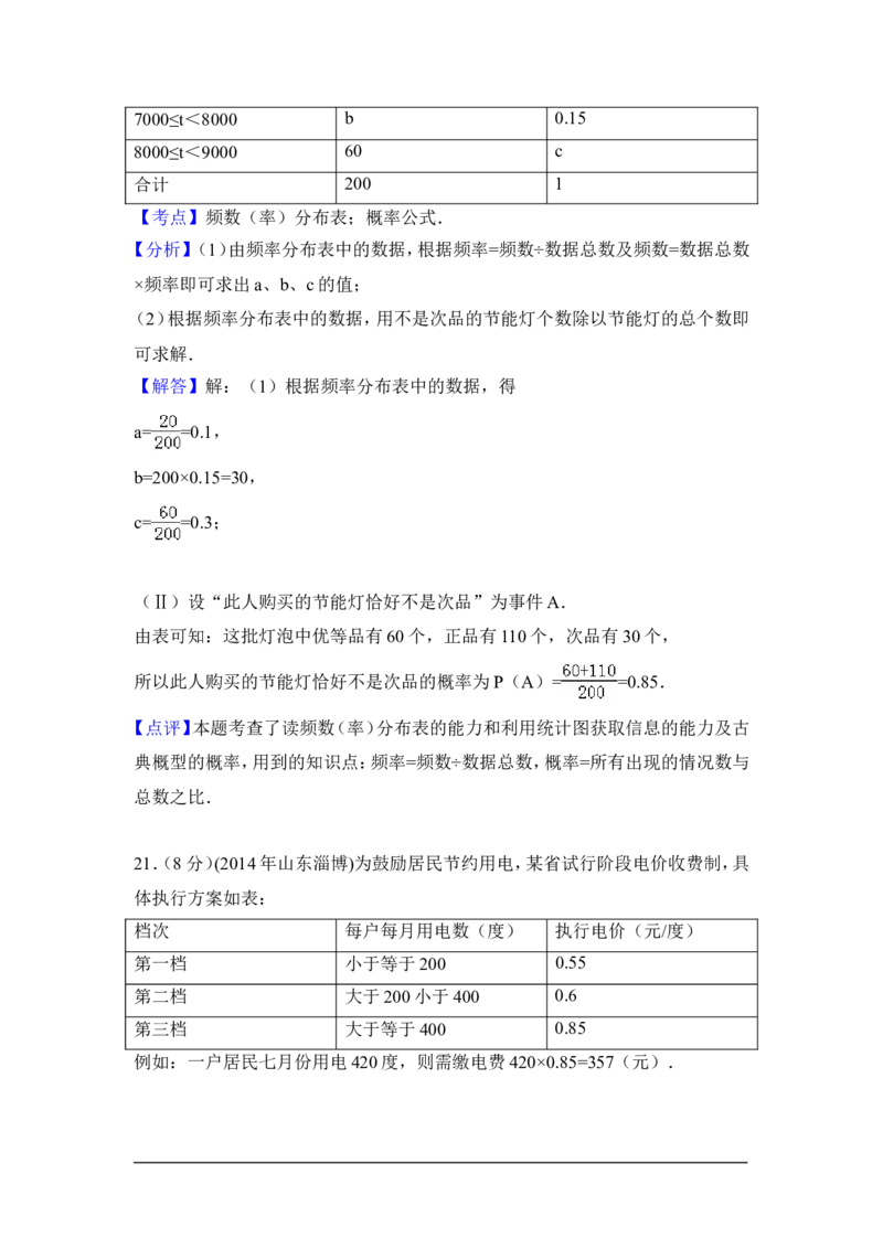 2014年山东省淄博市中考数学试卷（含解析版）_中考真题_2.数学中考真题2015-2024年_2014年全国中考数学170份