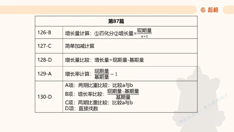 2025高照超大杯第十四节笔记_2026考公资料_（06）高照_高照资料笔记合集_高照丨25资料分析超大杯听课笔记