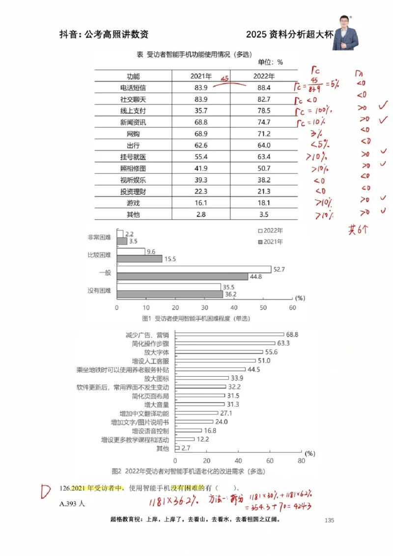 2025高照超大杯第十四节笔记_2026考公资料_（06）高照_高照资料笔记合集_高照丨25资料分析超大杯听课笔记
