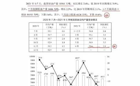 2025高照超大杯第十四节笔记_2026考公资料_（06）高照_高照资料笔记合集_高照丨25资料分析超大杯听课笔记