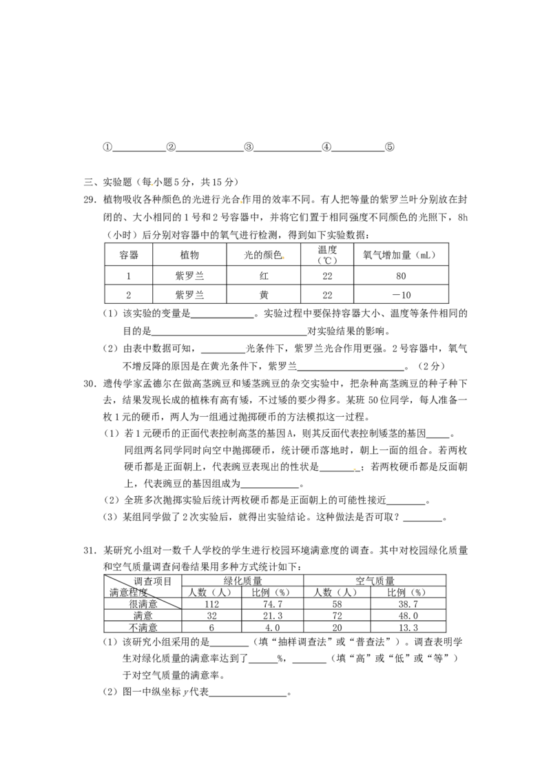 2013年长沙市中考生物试题和答案_中考真题_8.生物中考真题2015-2024年_地区卷_湖南省_湖南长沙生物08-22