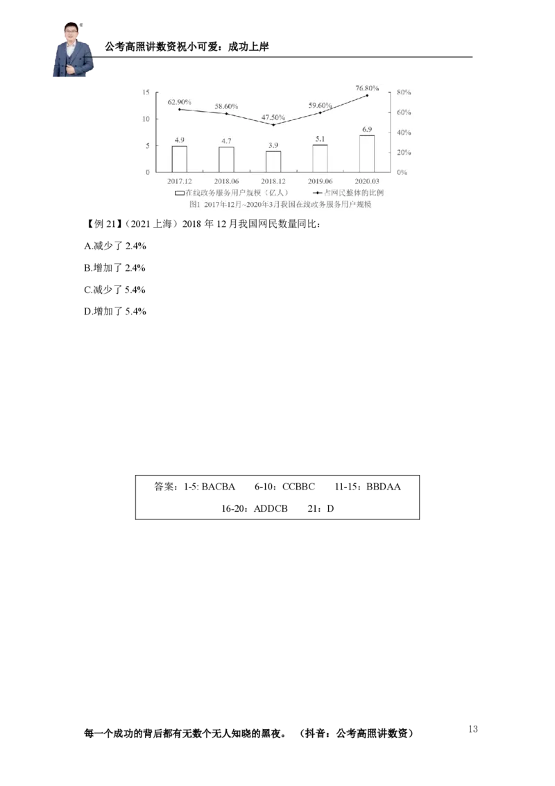 2025资料分析理论实战讲义（第四周）_2026考公资料_超格合集_数资高照合集_资料分析高照合集⭐⭐⭐_实战班2025年高照资料分析理论实战班3+2学习法完结_讲义