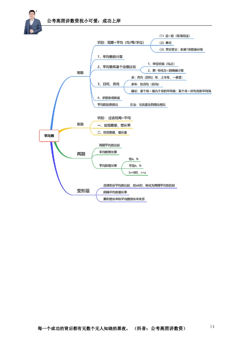 2025资料分析理论实战讲义（第四周）_2026考公资料_超格合集_数资高照合集_资料分析高照合集⭐⭐⭐_实战班2025年高照资料分析理论实战班3+2学习法完结_讲义
