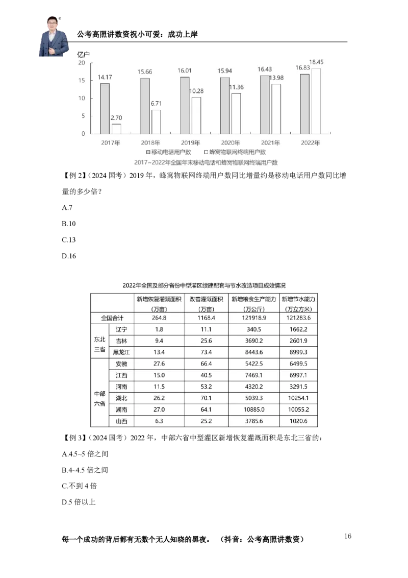 2025资料分析理论实战讲义（第四周）_2026考公资料_超格合集_数资高照合集_资料分析高照合集⭐⭐⭐_实战班2025年高照资料分析理论实战班3+2学习法完结_讲义