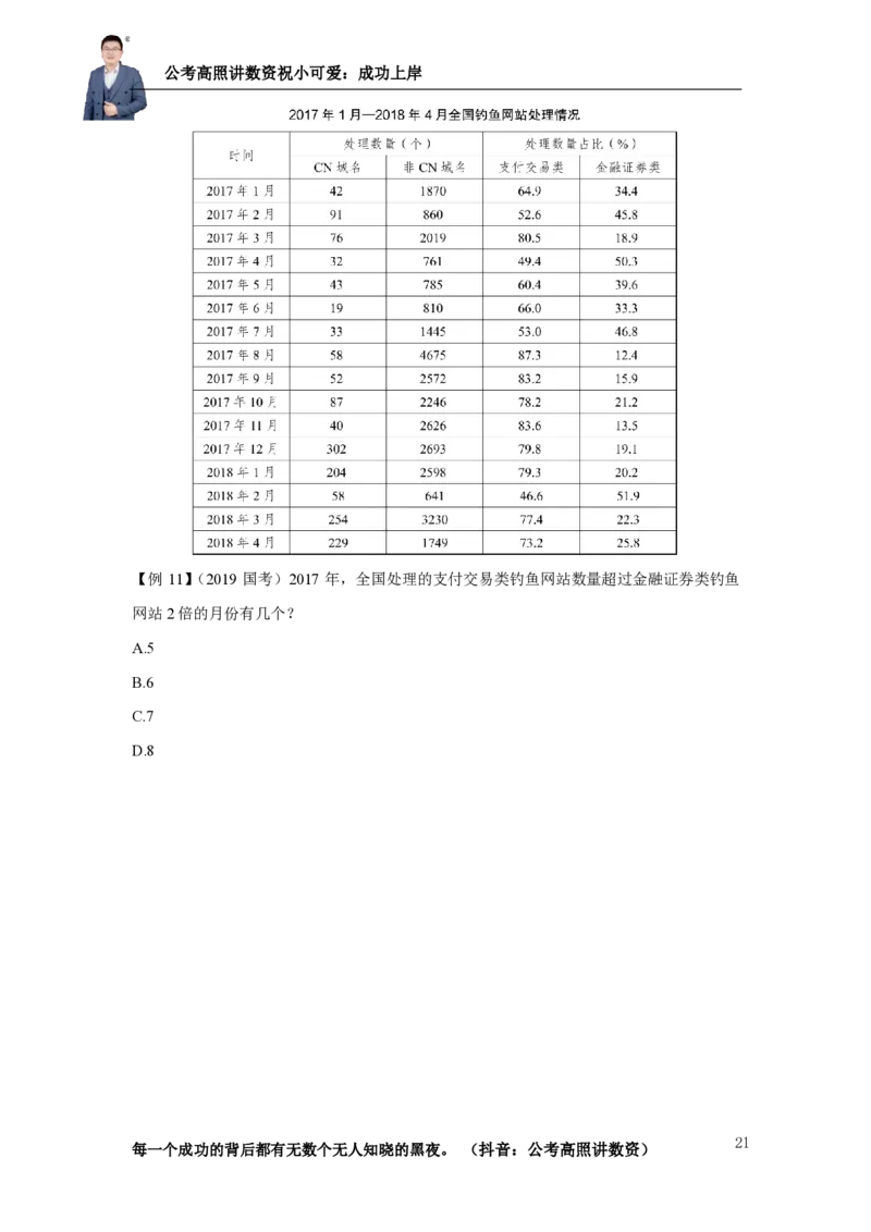 2025资料分析理论实战讲义（第四周）_2026考公资料_超格合集_数资高照合集_资料分析高照合集⭐⭐⭐_实战班2025年高照资料分析理论实战班3+2学习法完结_讲义