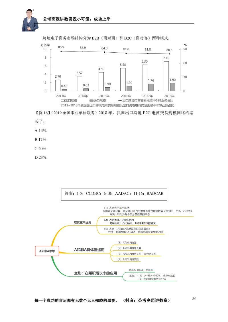 2025资料分析理论实战讲义（第四周）_2026考公资料_超格合集_数资高照合集_资料分析高照合集⭐⭐⭐_实战班2025年高照资料分析理论实战班3+2学习法完结_讲义