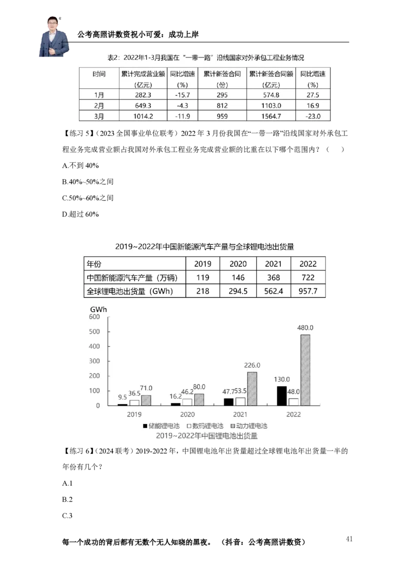 2025资料分析理论实战讲义（第四周）_2026考公资料_超格合集_数资高照合集_资料分析高照合集⭐⭐⭐_实战班2025年高照资料分析理论实战班3+2学习法完结_讲义